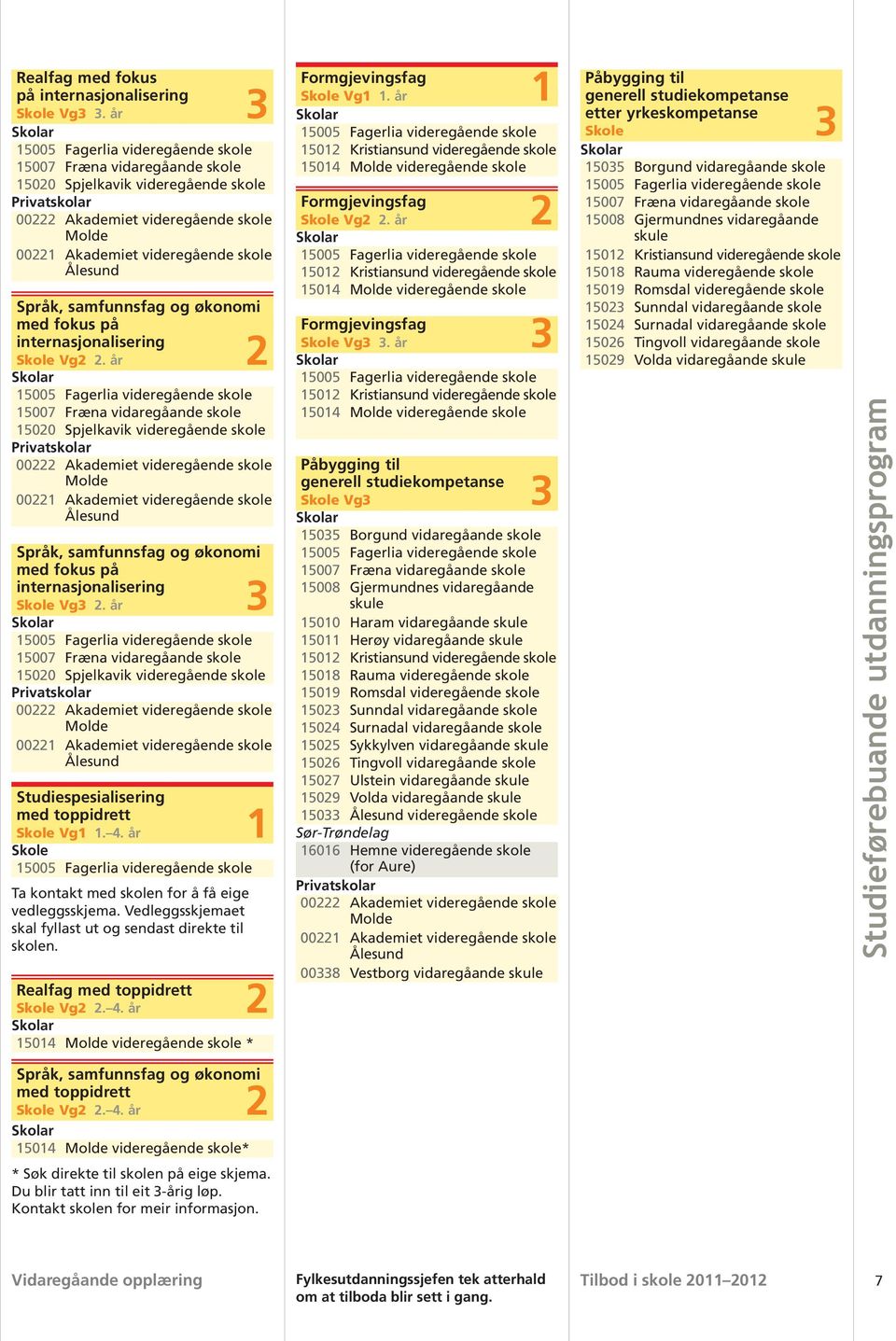 Vedleggsskjemaet skal fyllast ut og sendast direkte til skolen. Realfag med toppidrett Vg2 2. 4. år 2 15014 videregående skole * Språk, samfunnsfag og økonomi med toppidrett Vg2 2. 4. år 2 15014 videregående skole* * Søk direkte til skolen på eige skjema.