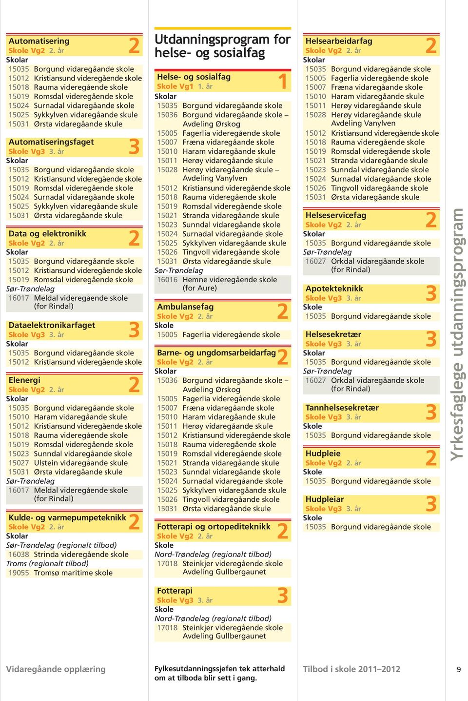 HSHSF1---- Helse- og sosialfag Vg1 1. år 1 15036 Borgund vidaregåande skole Avdeling Ørskog 15028 Herøy vidaregåande skule Avdeling Vanylven V.HSAMB2---- Ambulansefag V.