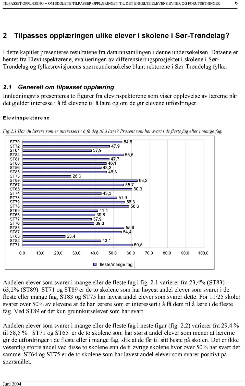 Dataene er hentet fra Elevinspektørene, evalueringen av differensieringsprosjektet i skolene i Sør- Trøndelag og fylkesrevisjonens spørreundersøkelse blant rektorene i Sør-Trøndelag fylke. 2.