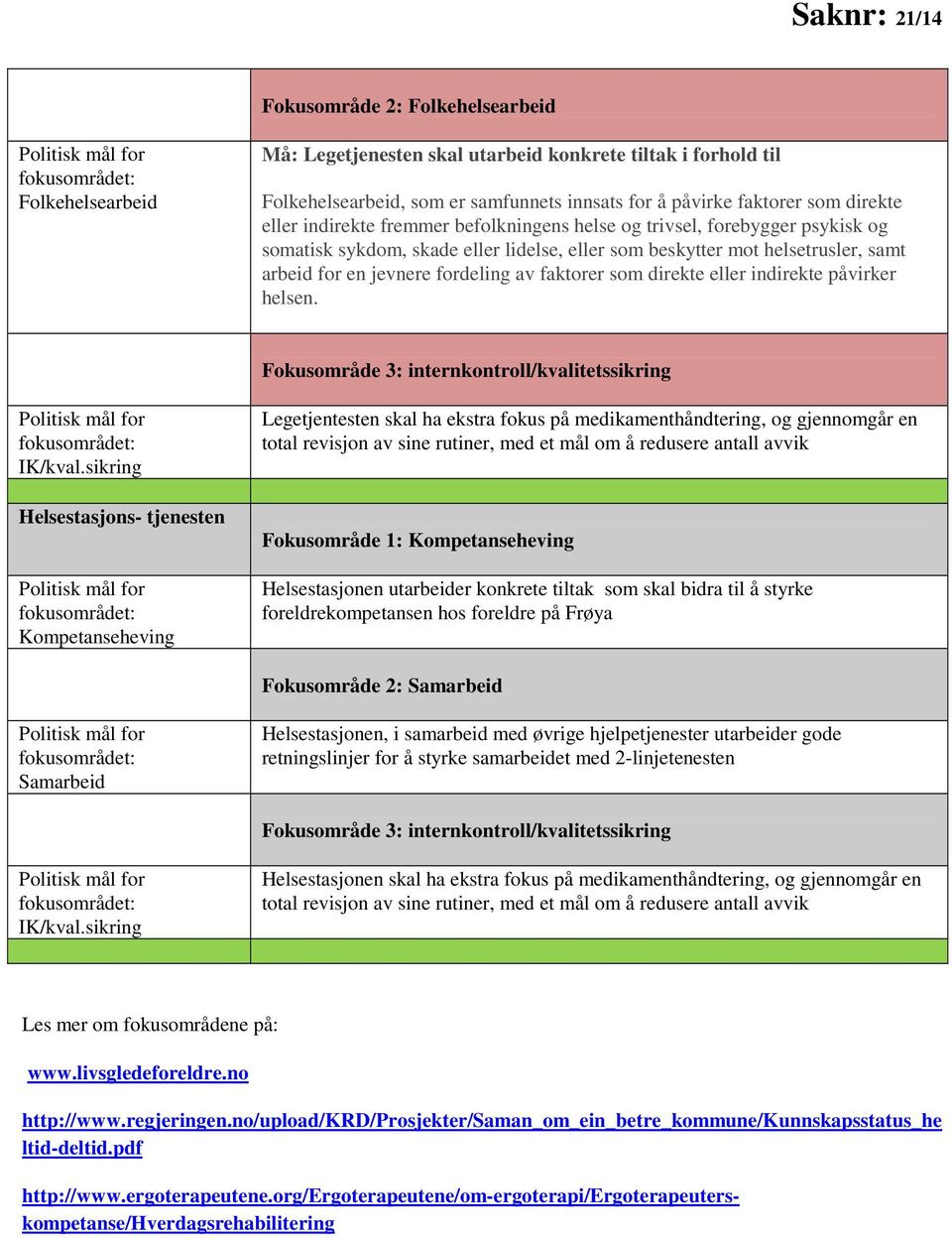 jevnere fordeling av faktorer som direkte eller indirekte påvirker helsen. Fokusområde 3: internkontroll/kvalitetssikring fokusområdet: IK/kval.