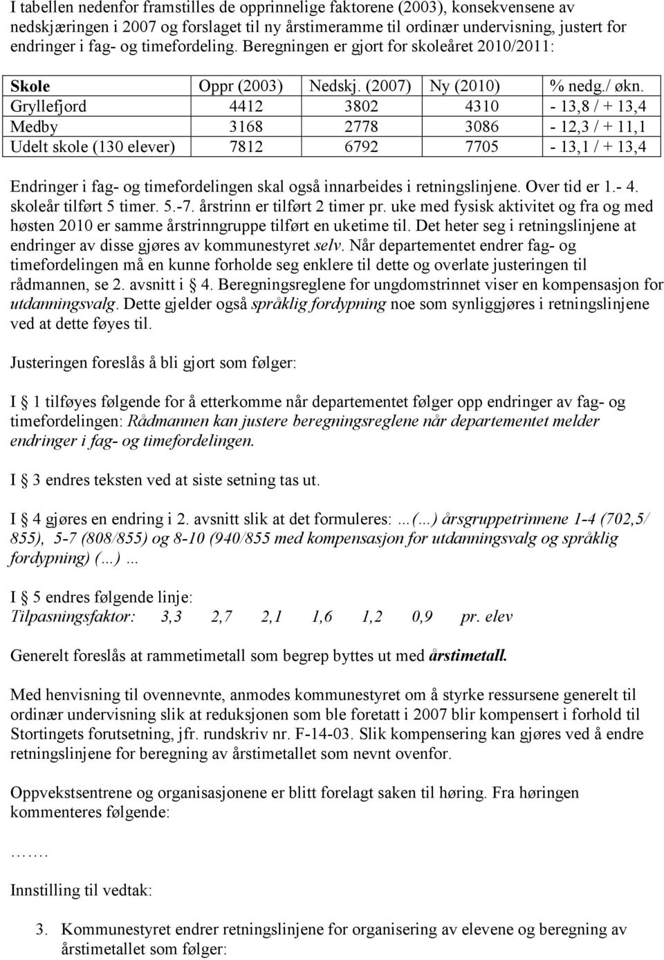 Gryllefjord 4412 3802 4310-13,8 / + 13,4 Medby 3168 2778 3086-12,3 / + 11,1 Udelt skole (130 elever) 7812 6792 7705-13,1 / + 13,4 Endringer i fag- og timefordelingen skal også innarbeides i