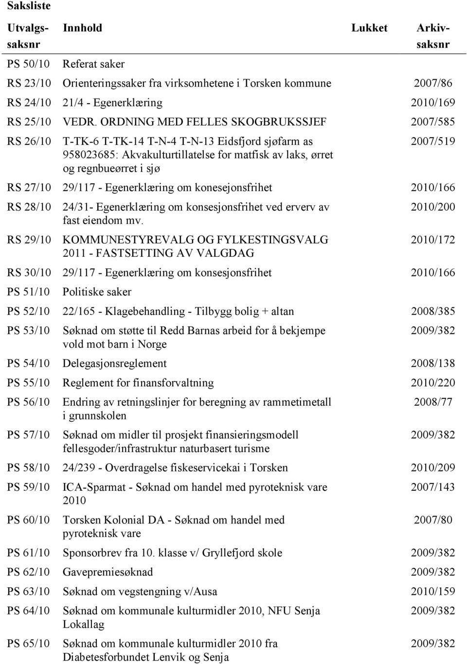 29/117 - Egenerklæring om konesejonsfrihet 2010/166 RS 28/10 24/31- Egenerklæring om konsesjonsfrihet ved erverv av fast eiendom mv.