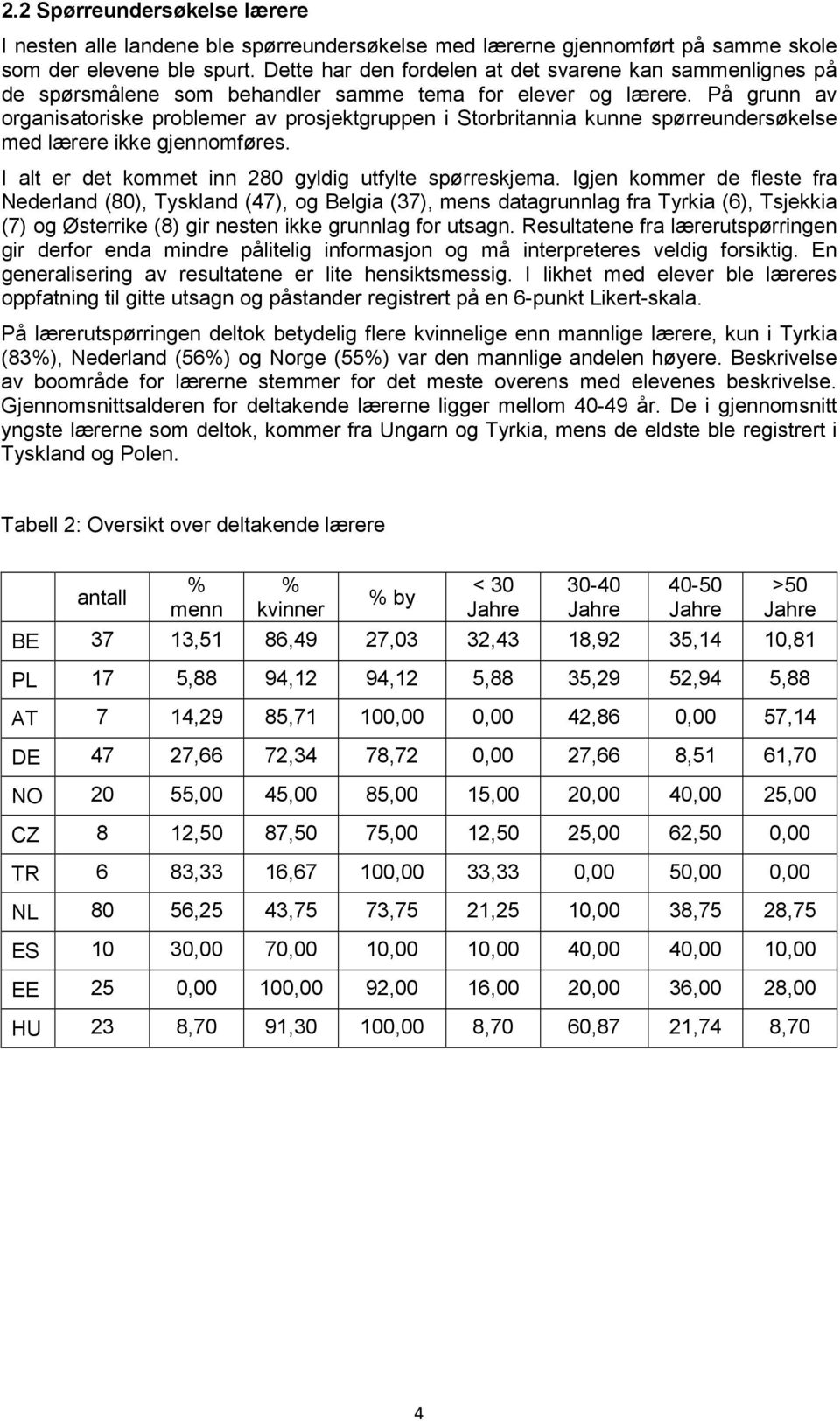 På grunn av organisatoriske problemer av prosjektgruppen i Storbritannia kunne spørreundersøkelse med lærere ikke gjennomføres. I alt er det kommet inn 280 gyldig utfylte spørreskjema.