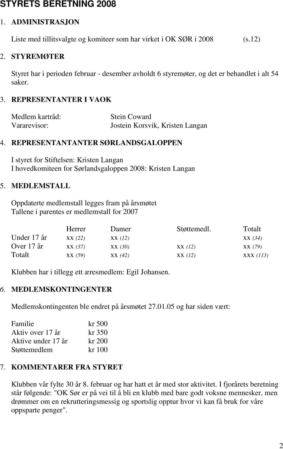 REPRESENTANTER I VAOK kartråd: Vararevisor: Stein Coward Jostein Korsvik, Kristen Langan 4.