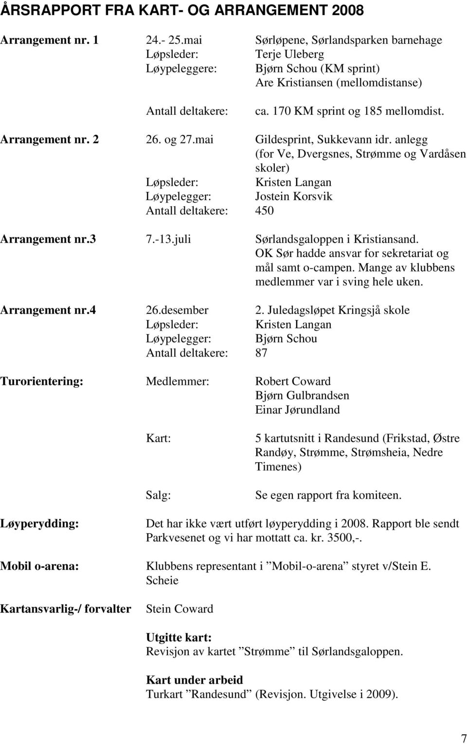 Arrangement nr. 2 26. og 27.mai Gildesprint, Sukkevann idr.