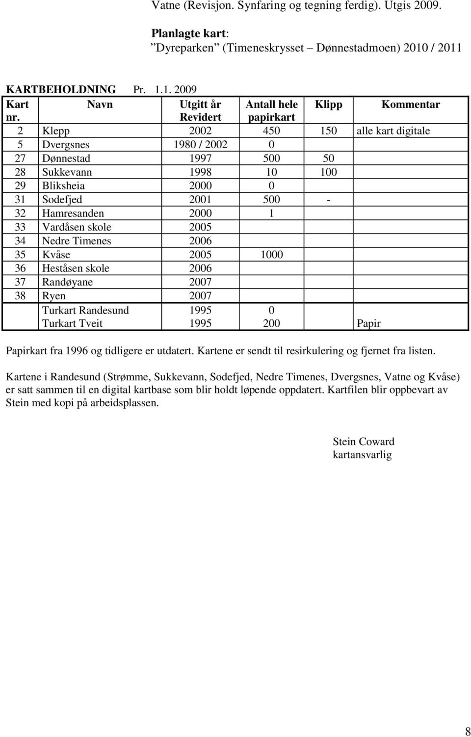 33 Vardåsen skole 2005 34 Nedre Timenes 2006 35 Kvåse 2005 1000 36 Heståsen skole 2006 37 Randøyane 2007 38 Ryen 2007 Turkart Randesund Turkart Tveit 1995 1995 0 200 Papir Papirkart fra 1996 og