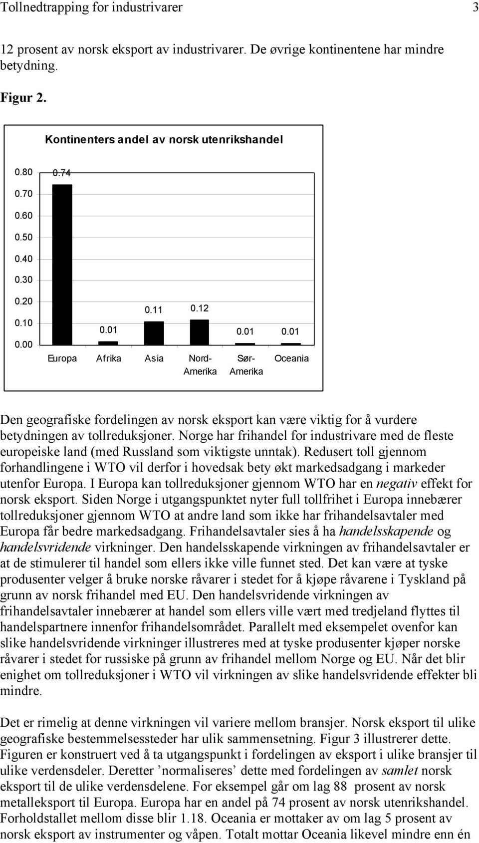 Norge har frihandel for industrivare med de fleste europeiske land (med Russland som viktigste unntak).