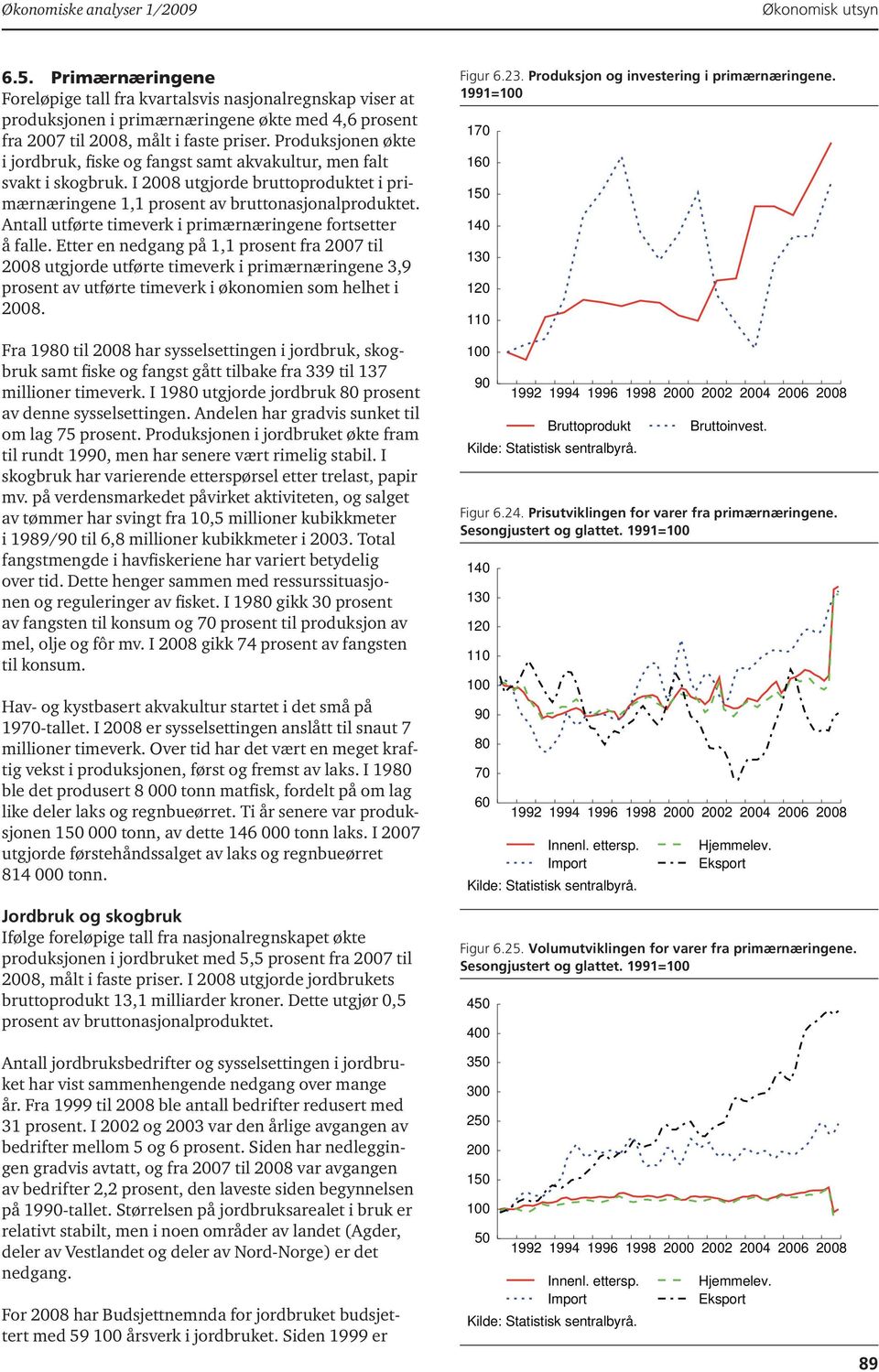 Antall utførte timeverk i primærnæringene fortsetter å falle.