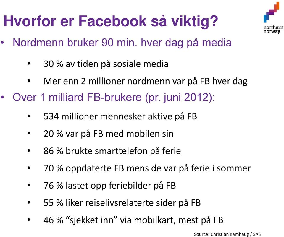 (pr. juni 2012): 534 millioner mennesker aktive på FB 20 % var på FB med mobilen sin 86 % brukte smarttelefon på ferie 70 %