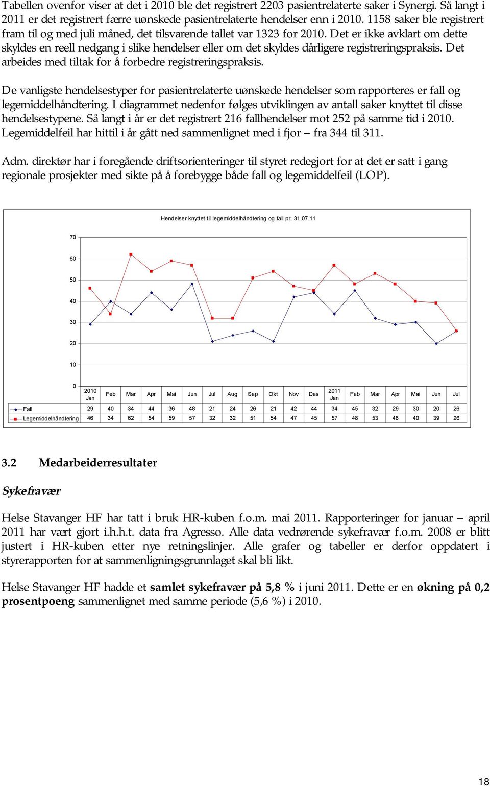 Det er ikke avklart om dette skyldes en reell nedgang i slike hendelser eller om det skyldes dårligere registreringspraksis. Det arbeides med tiltak for å forbedre registreringspraksis.