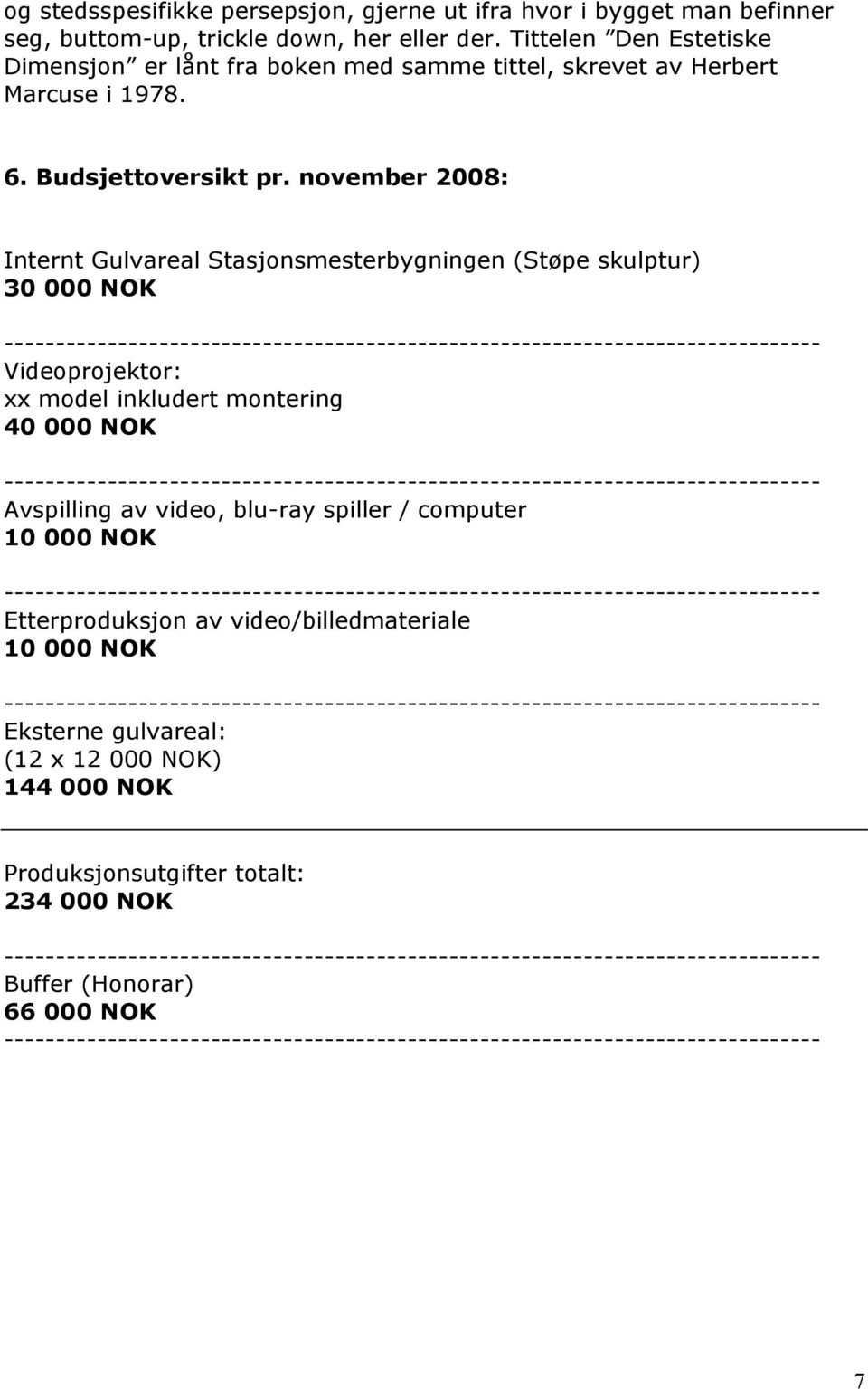 november 2008: Internt Gulvareal Stasjonsmesterbygningen (Støpe skulptur) 30 000 NOK Videoprojektor: xx model inkludert montering 40 000 NOK Avspilling av