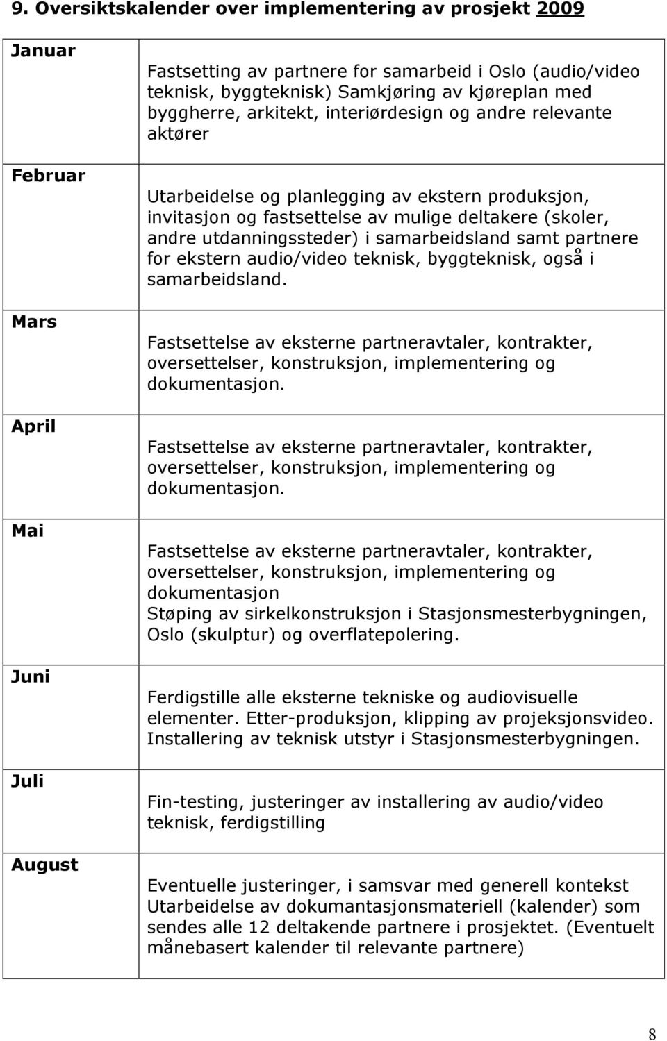 utdanningssteder) i samarbeidsland samt partnere for ekstern audio/video teknisk, byggteknisk, også i samarbeidsland.