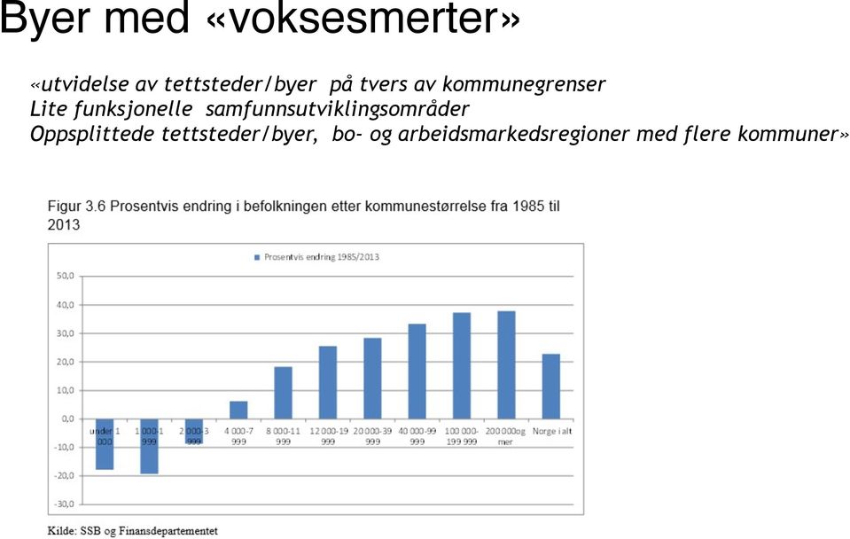 funksjonelle samfunnsutviklingsområder