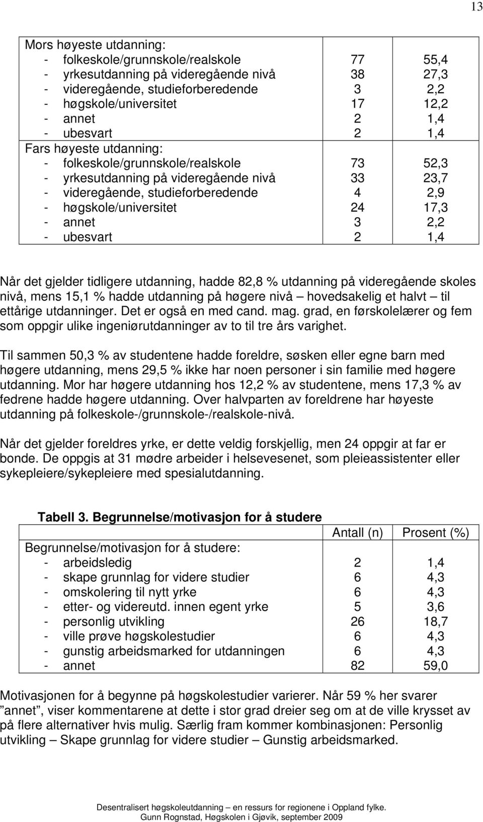 23,7 2,9 17,3 2,2 1,4 Når det gjelder tidligere utdanning, hadde 82,8 % utdanning på videregående skoles nivå, mens 15,1 % hadde utdanning på høgere nivå hovedsakelig et halvt til ettårige