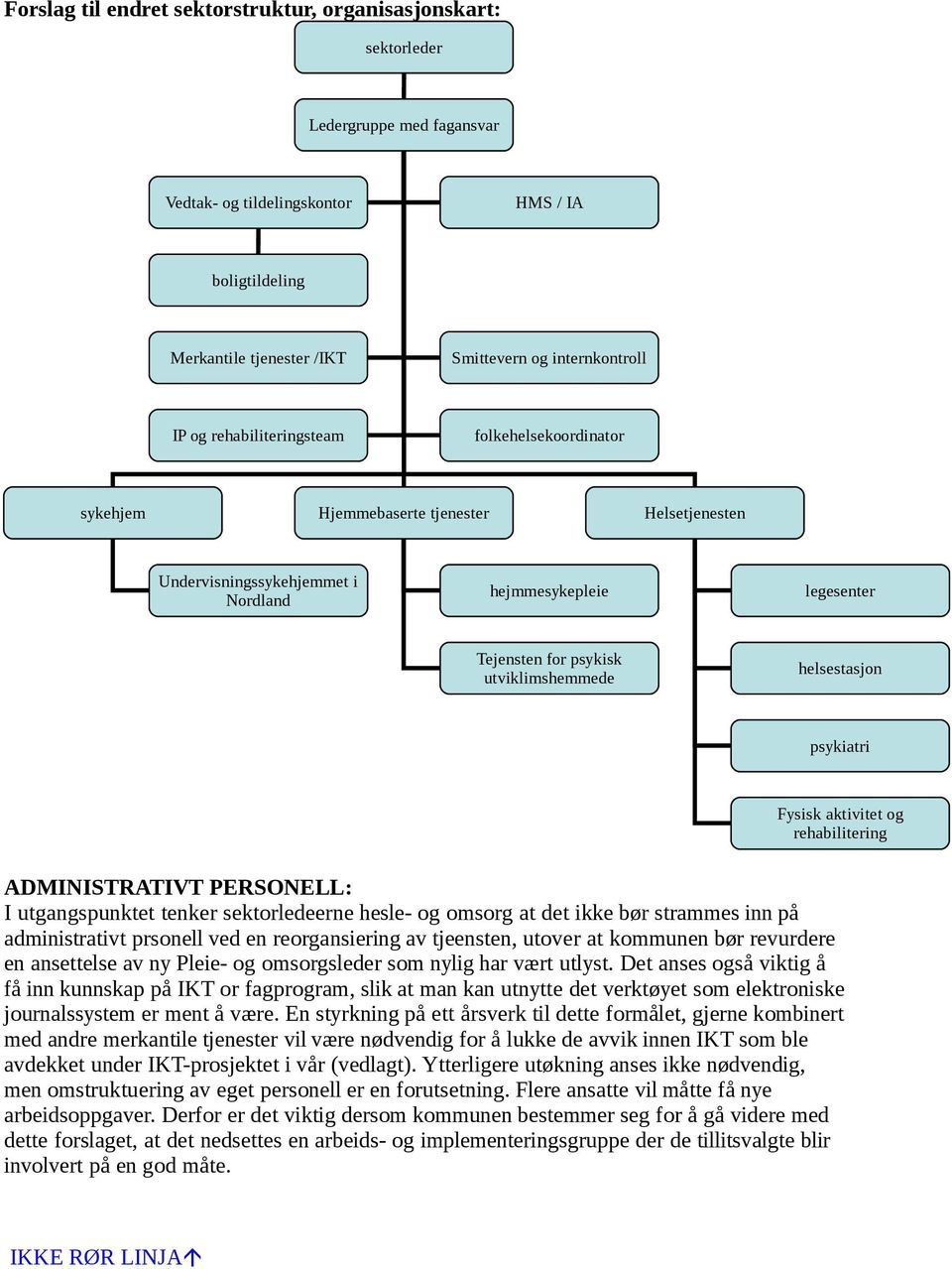 helsestasjon psykiatri Fysisk aktivitet og rehabilitering ADMINISTRATIVT PERSONELL: I utgangspunktet tenker sektorledeerne hesle- og omsorg at det ikke bør strammes inn på administrativt prsonell ved