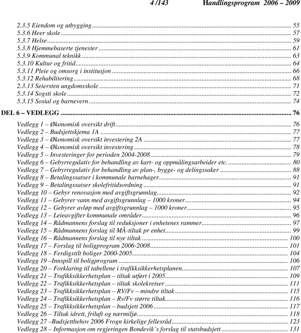 .. 76 Vedlegg 1 Økonomisk oversikt drift... 76 Vedlegg 2 Budsjettskjema 1A... 77 Vedlegg 3 Økonomisk oversikt investering 2A... 77 Vedlegg 4 Økonomisk oversikt investering.