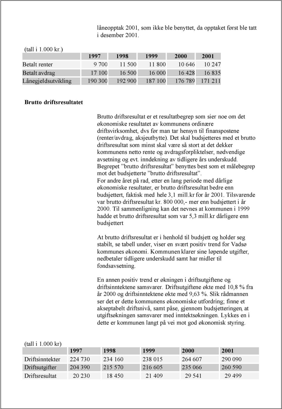 driftsresultatet Brutto driftsresultat er et resultatbegrep som sier noe om det økonomiske resultatet av kommunens ordinære driftsvirksomhet, dvs før man tar hensyn til finanspostene (renter/avdrag,