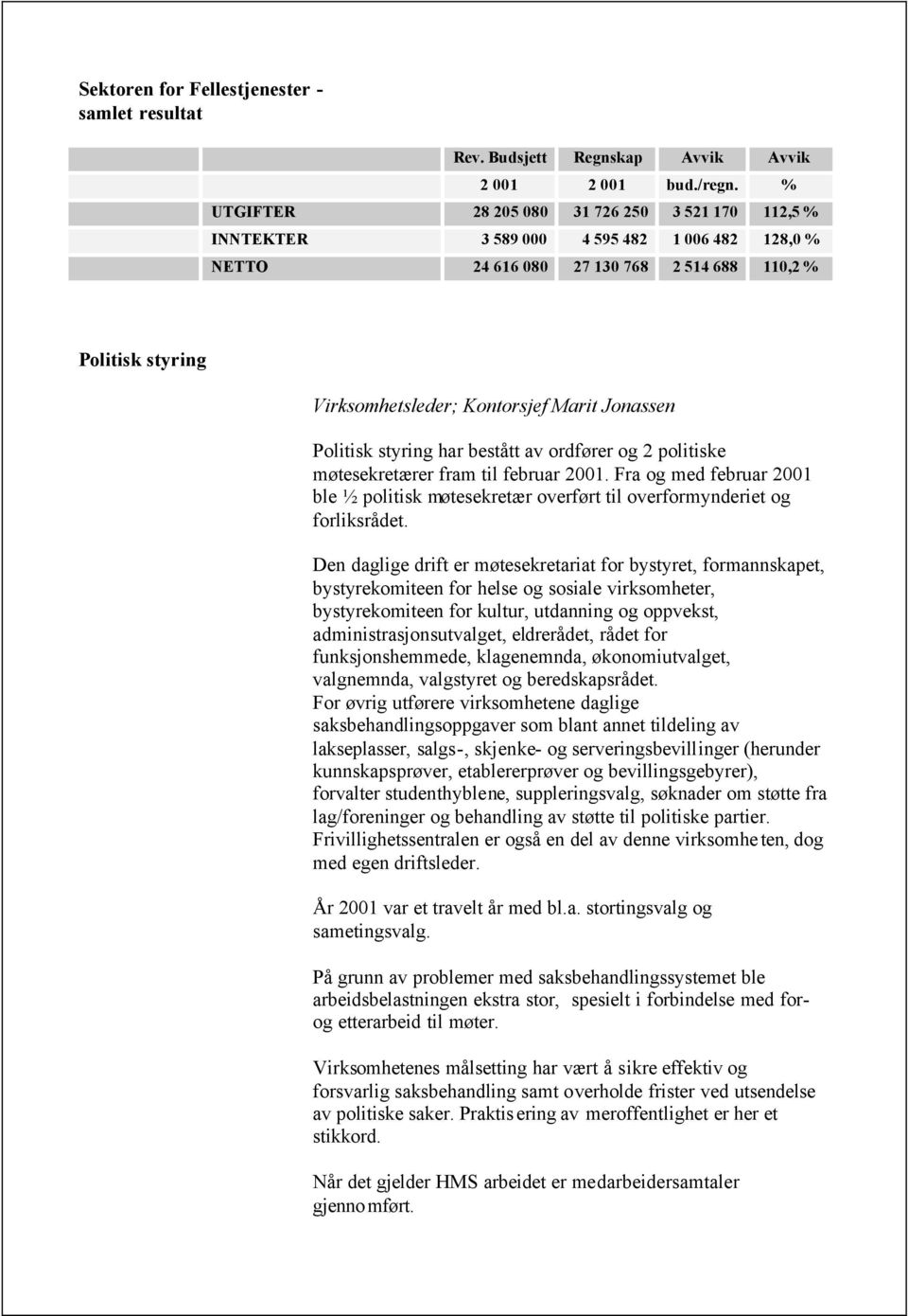 Virksomhetsleder; Kontorsjef Marit Jonassen Politisk styring har bestått av ordfører og 2 politiske møtesekretærer fram til februar 2001.