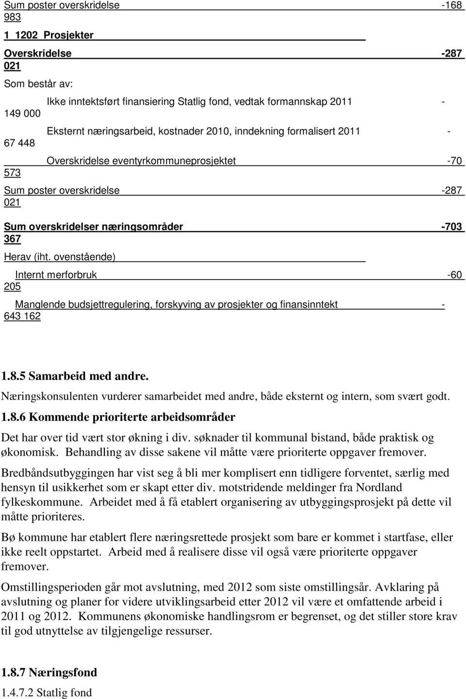 ovenstående) Internt merforbruk -60 205 Manglende budsjettregulering, forskyving av prosjekter og finansinntekt - 643 162 1.8.5 Samarbeid med andre.