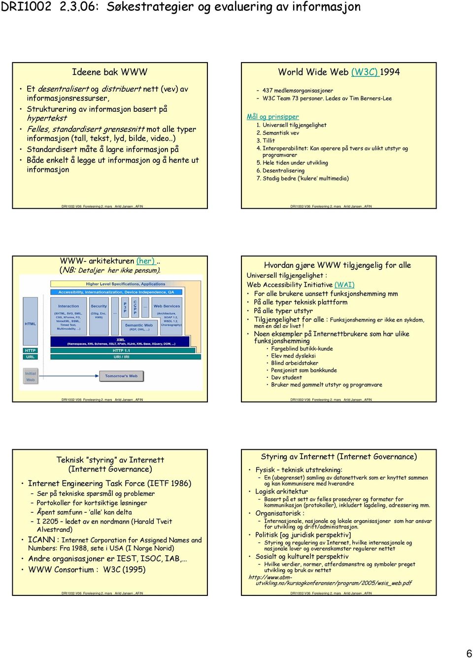 .) Standardisert måte å lagre informasjon på Både enkelt å legge ut informasjon og å hente ut informasjon World Wide Web (W3C) 1994 437 medlemsorganisasjoner W3C Team 73 personer.