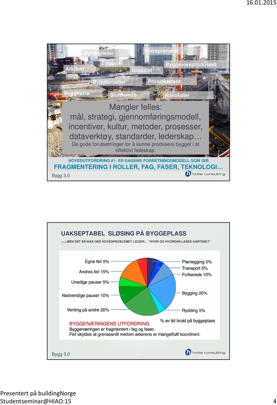 gjennomføringsmodell, incentiver, kultur, metoder, prosesser, dataverktøy, standarder, lederskap De gode forutsetninger for å kunne produsere