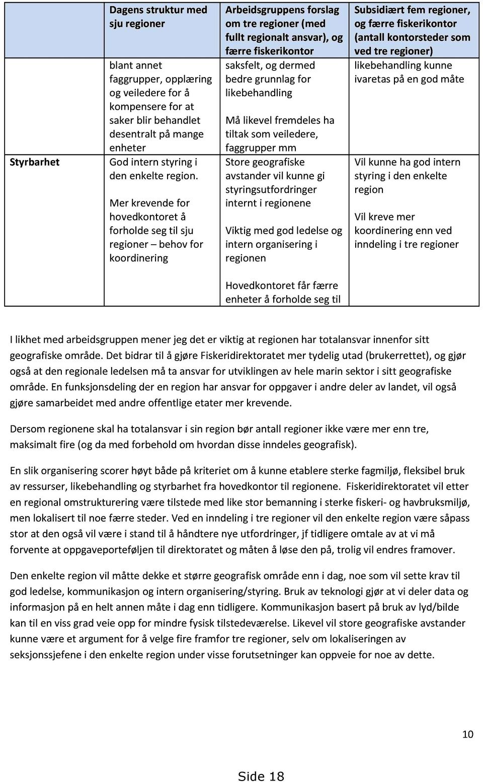 bedregrunnlagfor likebehandling Må likevelfremdelesha tiltak somveiledere, faggruppermm Storegeografiske avstandervil kunnegi styringsutfordringer internt i regionene Viktigmed godledelseog intern