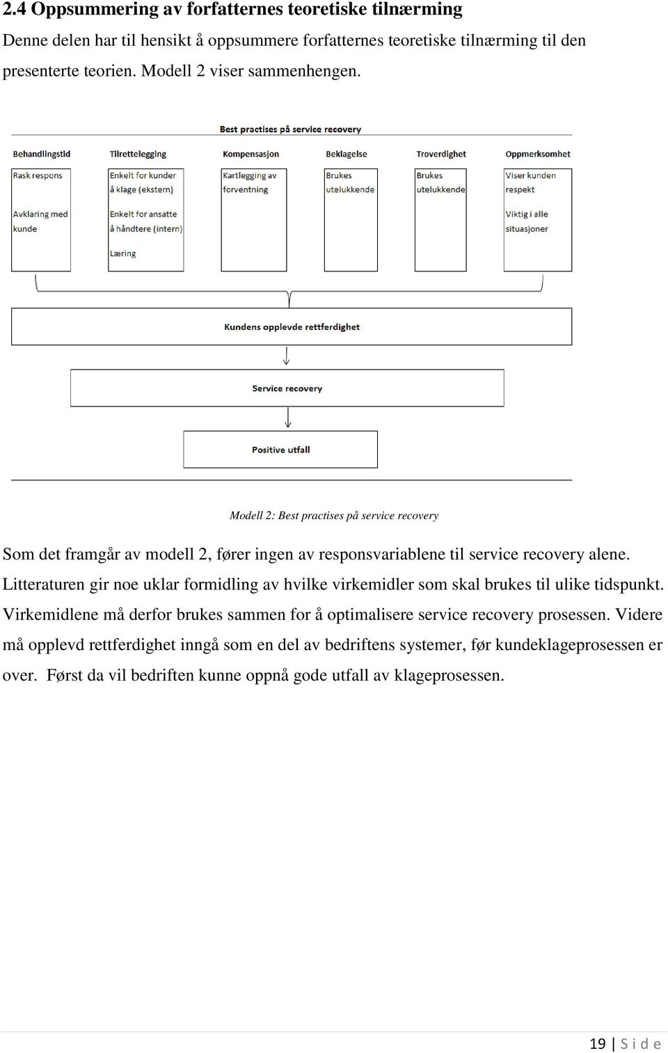 Litteraturen gir noe uklar formidling av hvilke virkemidler som skal brukes til ulike tidspunkt.