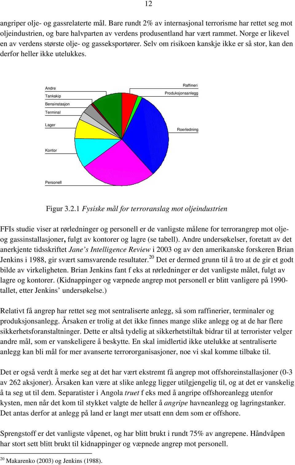 Andre Tankskip Bensinstasjon Raffineri Produksjonsanlegg Terminal Lager Roerledning Kontor Personell Figur 3.2.