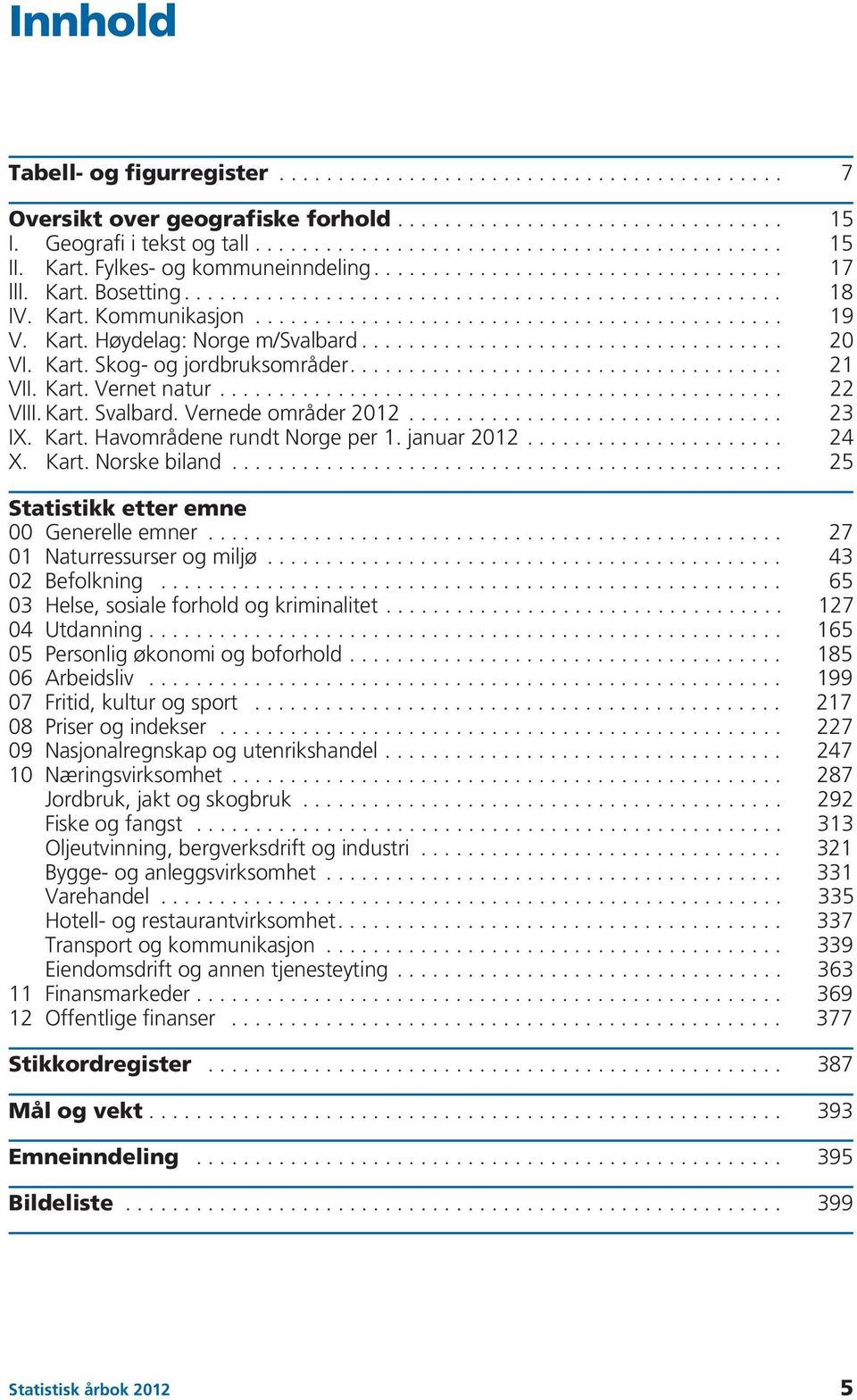 Kart. Høydelag: Norge m/svalbard.................................... 20 VI. Kart. Skog- og jordbruksområder..................................... 21 VII. Kart. Vernet natur................................................ 22 VIII.