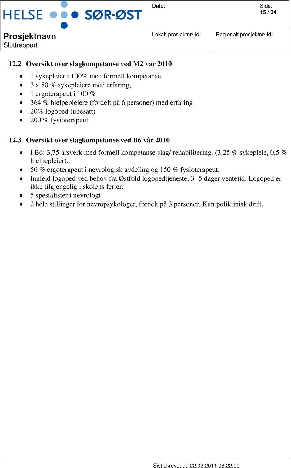 6 personer) med erfaring 20% logoped (ubesatt) 200 % fysioterapeut 12.3 Oversikt over slagkompetanse ved B6 vår 2010 I B6: 3,75 årsverk med formell kompetanse slag/ rehabilitering.