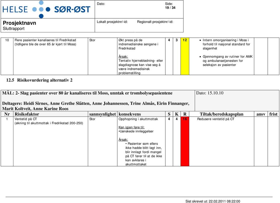 for seleksjon av pasienter 12.5 Risikovurdering alternativ 2 MÅL: 2- Slag pasienter over 80 år kanaliseres til Moss, unntak er trombolysepasientene Dato: 15.10.