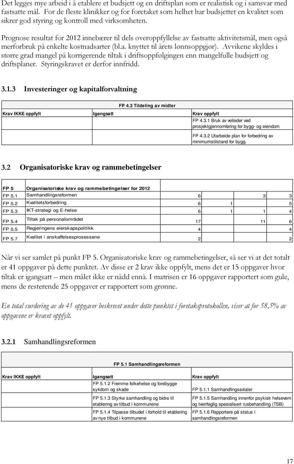 Prognose resultat for 2012 innebærer til dels overoppfyllelse av fastsatte aktivitetsmål, men også merforbruk på enkelte kostnadsarter (bl.a. knyttet til årets lønnsoppgjør).