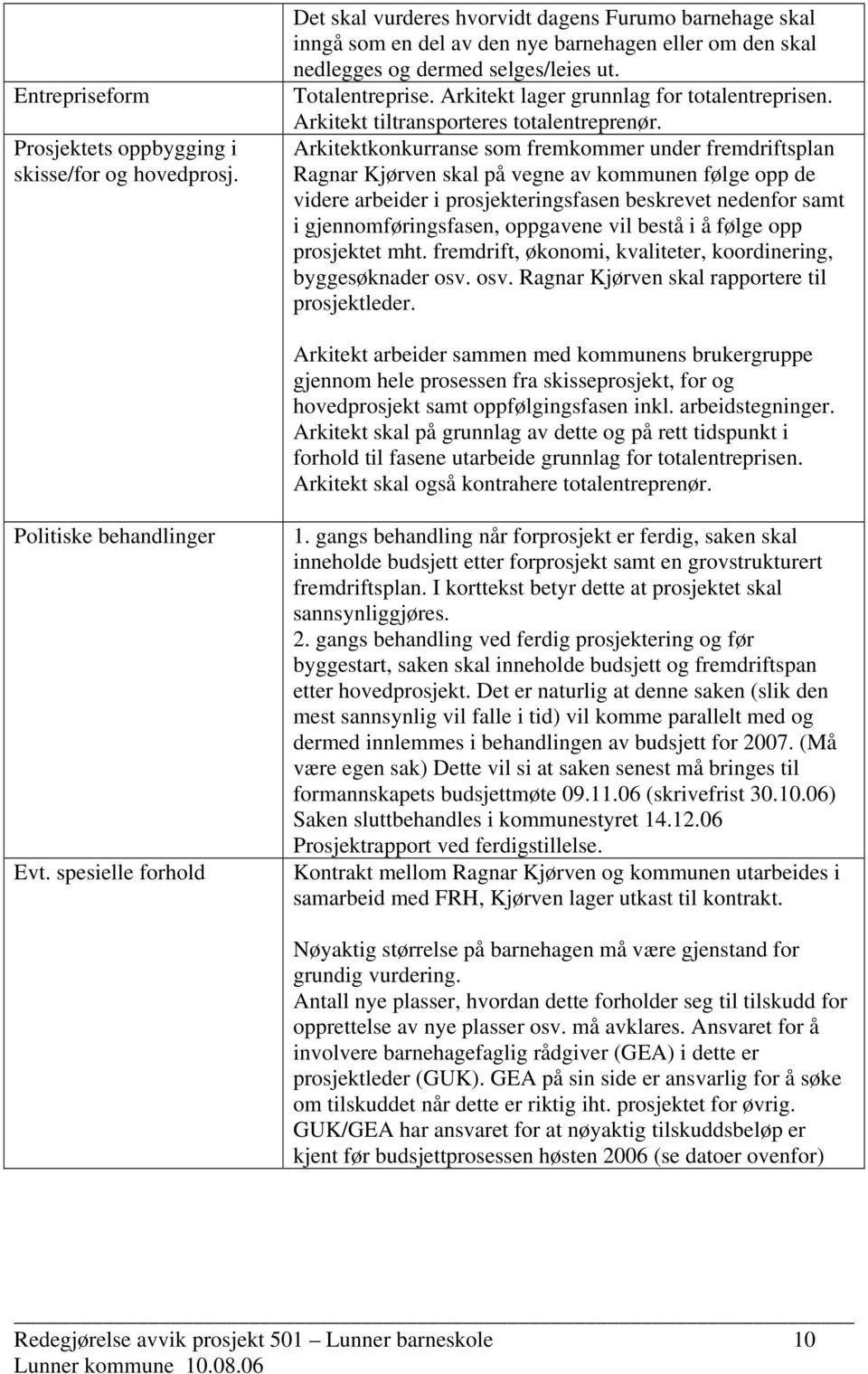 Arkitekt lager grunnlag for totalentreprisen. Arkitekt tiltransporteres totalentreprenør.