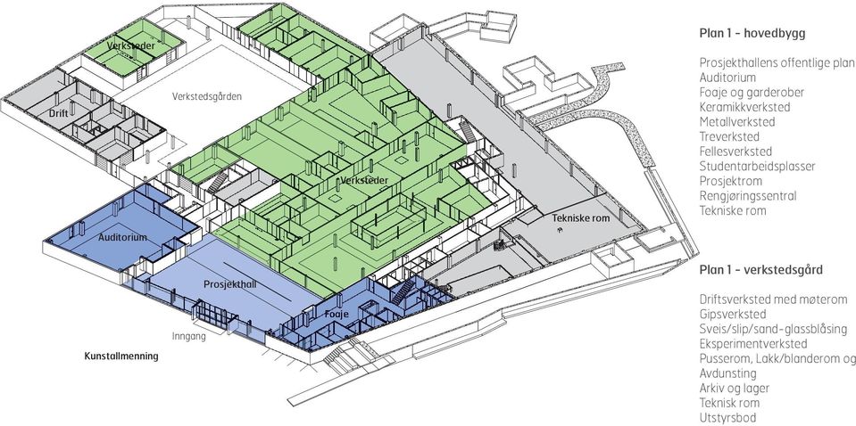 Tekniske rom Auditorium Kunstallmenning Inngang Prosjekthall Foaje Plan 1 - verkstedsgård Driftsverksted med møterom