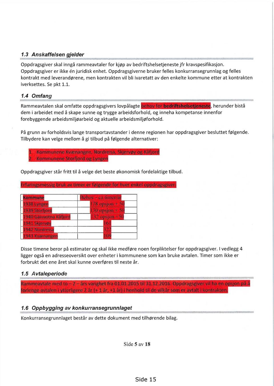 1. 1.4 Omfang Rammeavtalen skal omfatte oppdragsgivers lovpålagte, herunder bistå dem i arbeidet med å skape sunne og trygge arbeidsforhold, og inneha kompetanse innenfor forebyggende