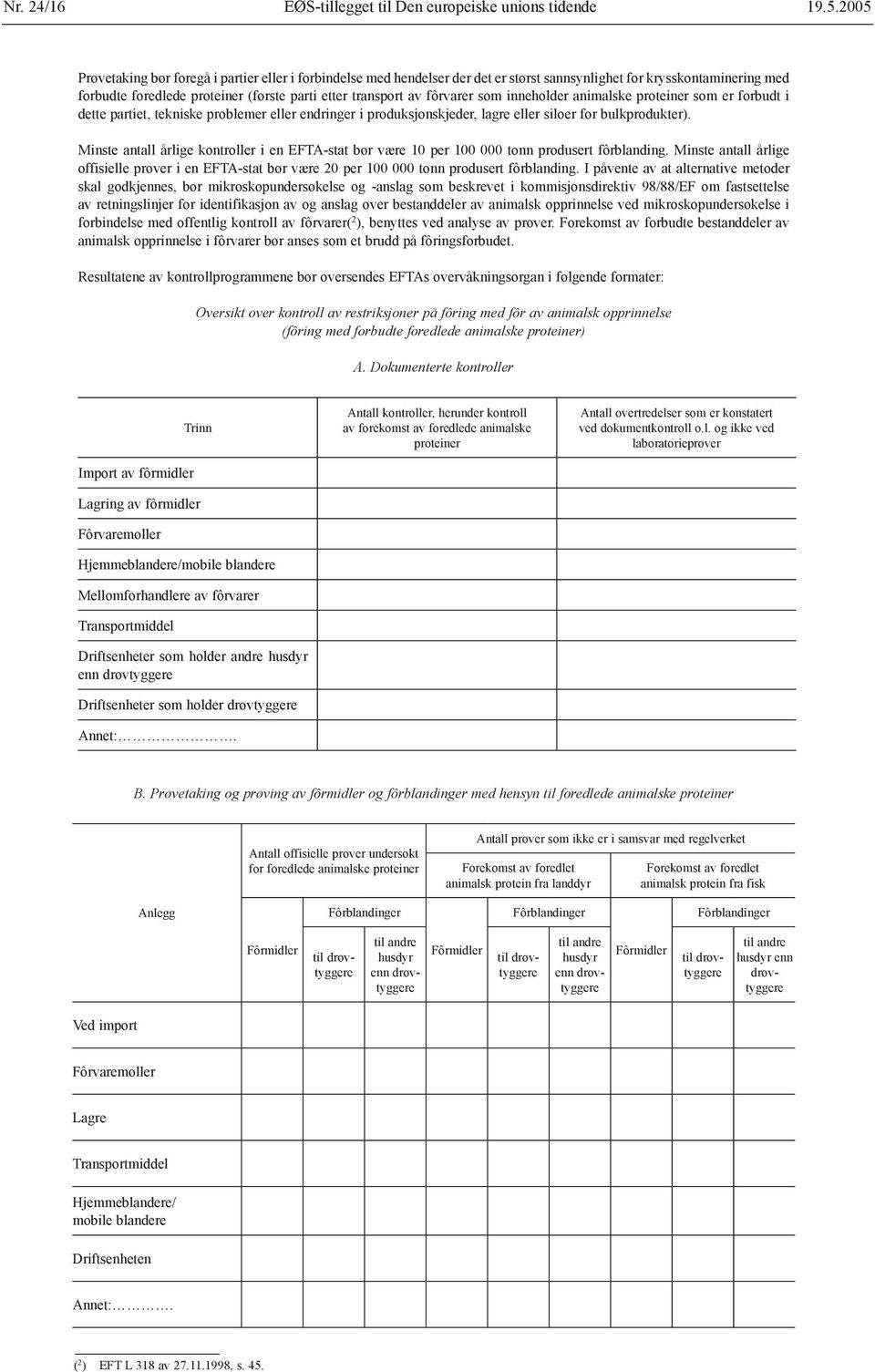 fôrvarer som inneholder animalske proteiner som er forbudt i dette partiet, tekniske problemer eller endringer i produksjonskjeder, lagre eller siloer for bulkprodukter).