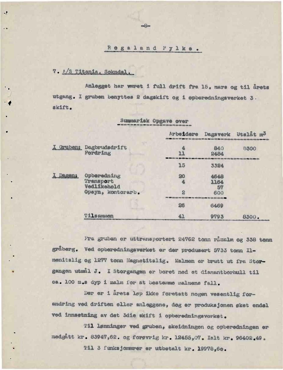 2 800 8300 26 8489 TIlearamen 41 9793 8300. Pra grubener uttraneportert24762tonnramalmog 338 toun gråbørg. Ved opberedningaverket der produeert5733 tonnfl- 'rttslig og 1277tonn MagaetIts118.