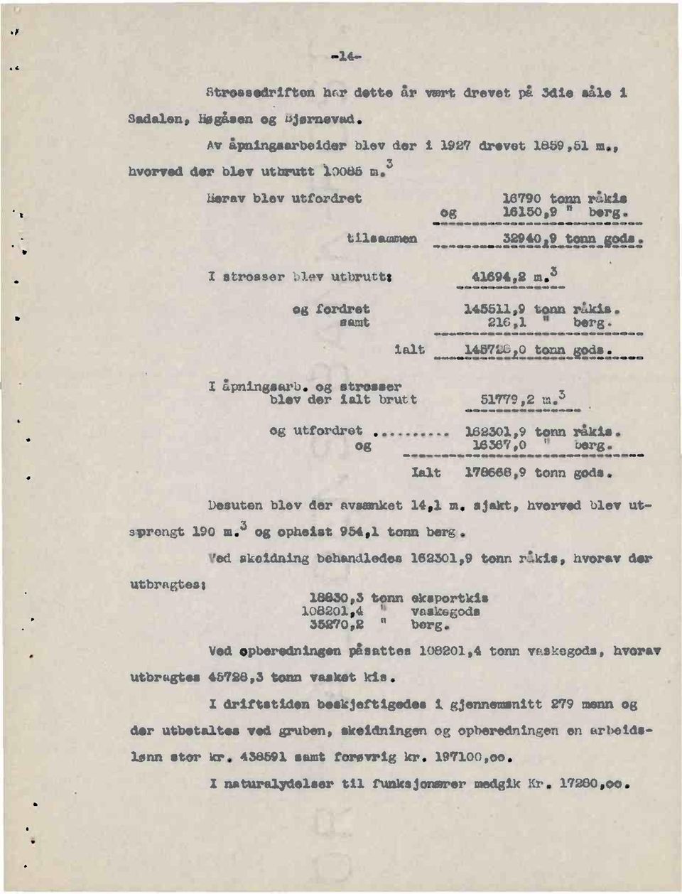åpningaarb.og stresser blevdør laltbrutt og utfordret og Ialt 51779,2m.5 182301,9tonnråkis. 178888,9tonn gods. Deautenblevder avmenket14,1m.