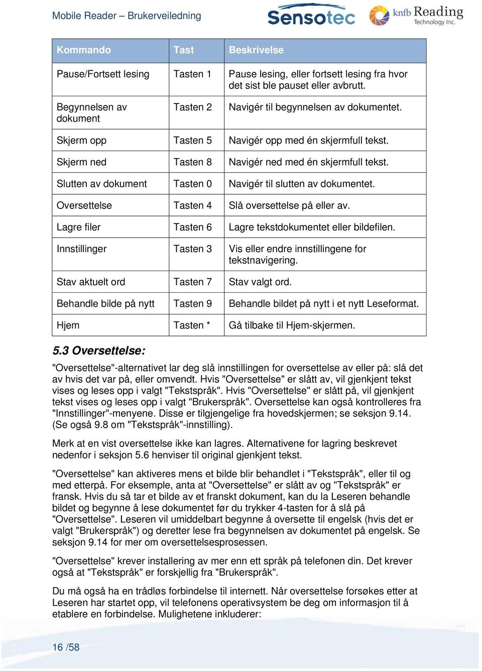 Slutten av dokument Tasten 0 Navigér til slutten av dokumentet. Oversettelse Tasten 4 Slå oversettelse på eller av. Lagre filer Tasten 6 Lagre tekstdokumentet eller bildefilen.