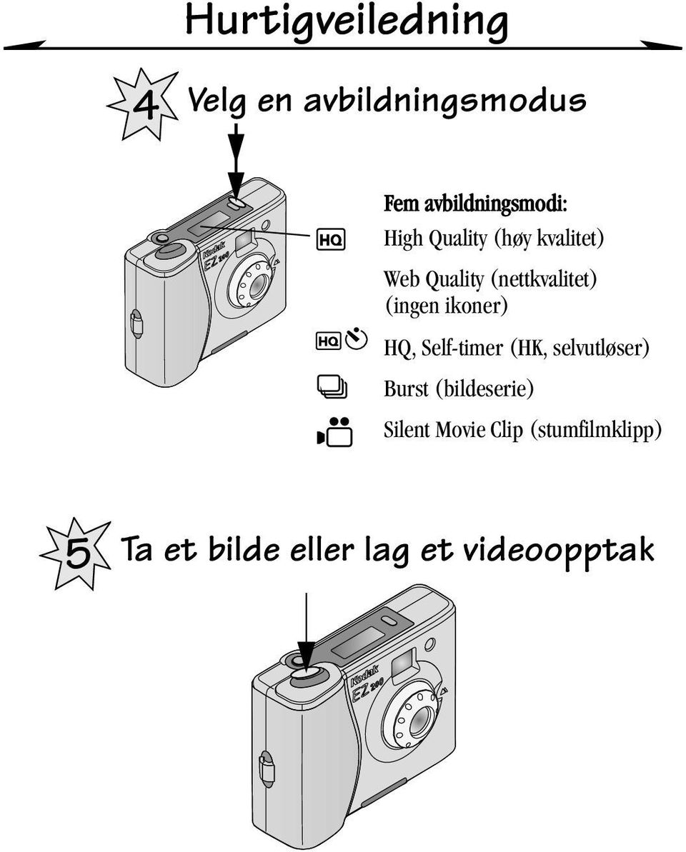 ikoner) HQ, Self-timer (HK, selvutløser) Burst (bildeserie)