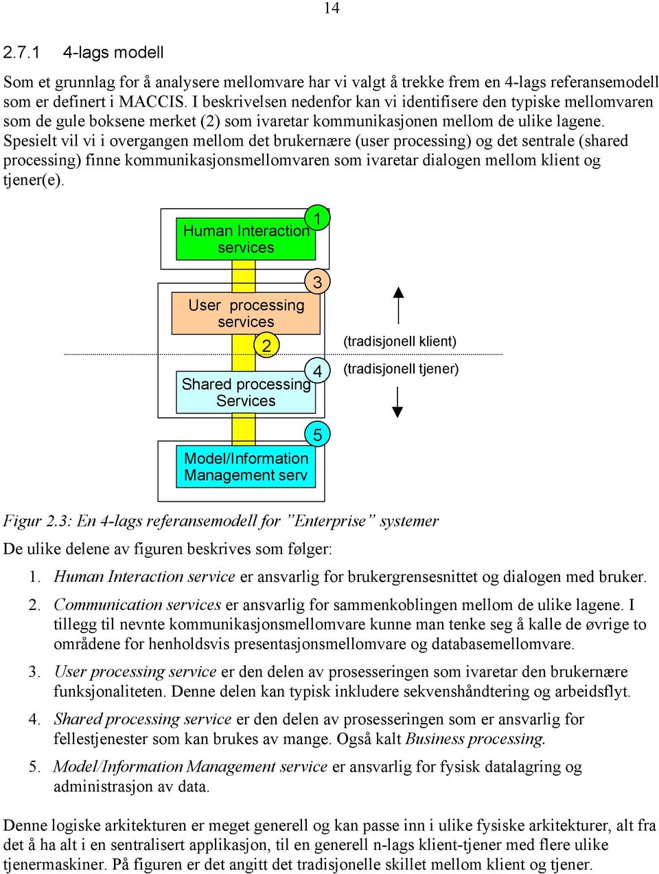 Spesielt vil vi i overgangen mellom det brukernære (user processing) og det sentrale (shared processing) finne kommunikasjonsmellomvaren som ivaretar dialogen mellom klient og tjener(e).