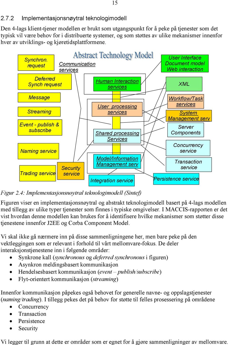 av ulike mekanismer innenfor hver av utviklings- og kjøretidsplattformene. Synchron.