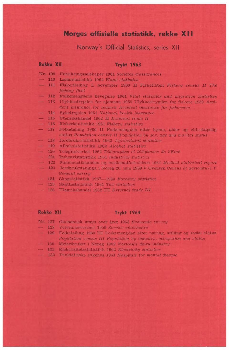 Ulykkestrygden for fiskere 1959 Accident insurance for seamen Accident insurance for fishermen - 114 Syketrygden 1961 National health insurance 115 Utenrikshandel 1962 II External trade II - 116