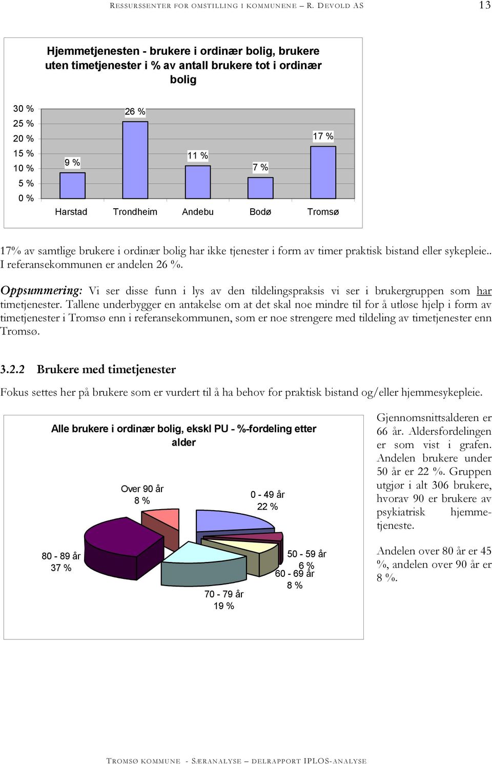 Andebu Bodø Tromsø 17% av samtlige brukere i ordinær bolig har ikke tjenester i form av timer praktisk bistand eller sykepleie.. I referansekommunen er andelen 26 %.