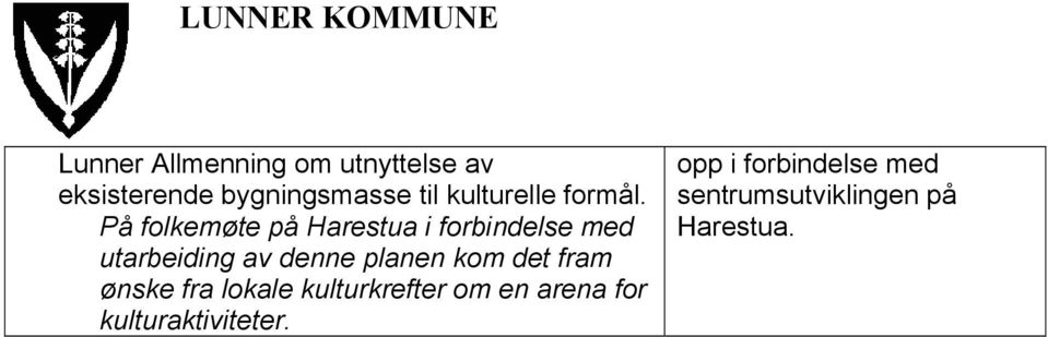 På folkemøte på Harestua i forbindelse med utarbeiding av denne planen