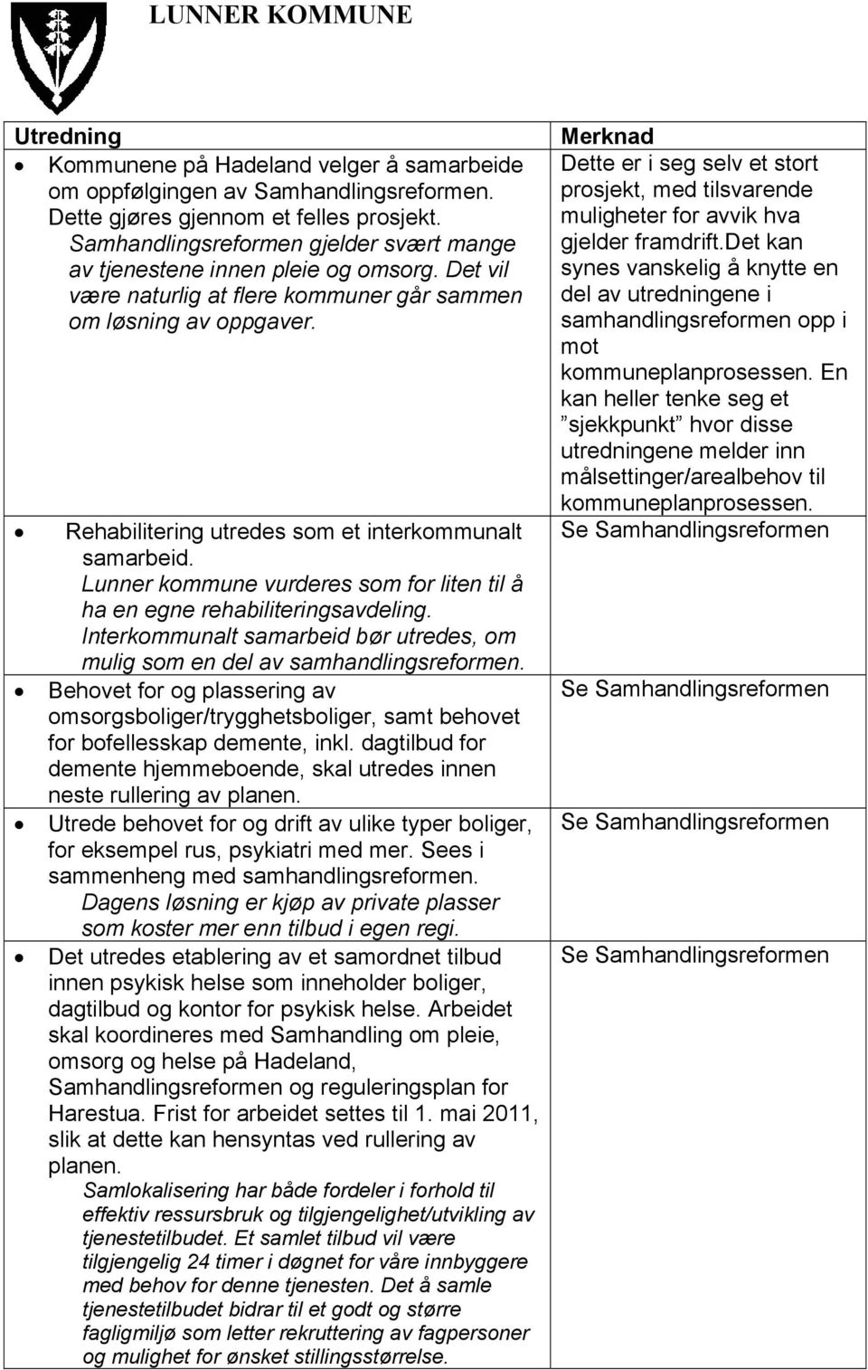 Rehabilitering utredes som et interkommunalt samarbeid. Lunner kommune vurderes som for liten til å ha en egne rehabiliteringsavdeling.