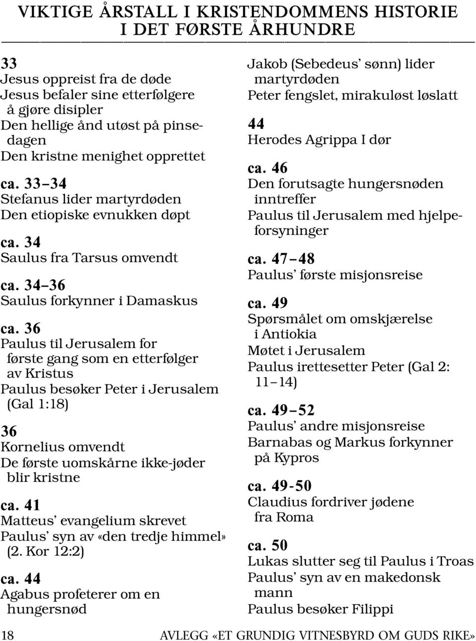 36 Paulus til Jerusalem for første gang som en etterfølger av Kristus Paulus besøker Peter i Jerusalem (Gal 1:18) 36 Kornelius omvendt De første uomskarne ikke-jøder blir kristne ca.