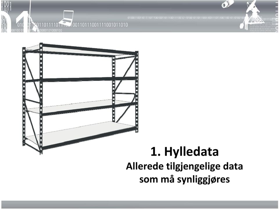 tilgjengelige