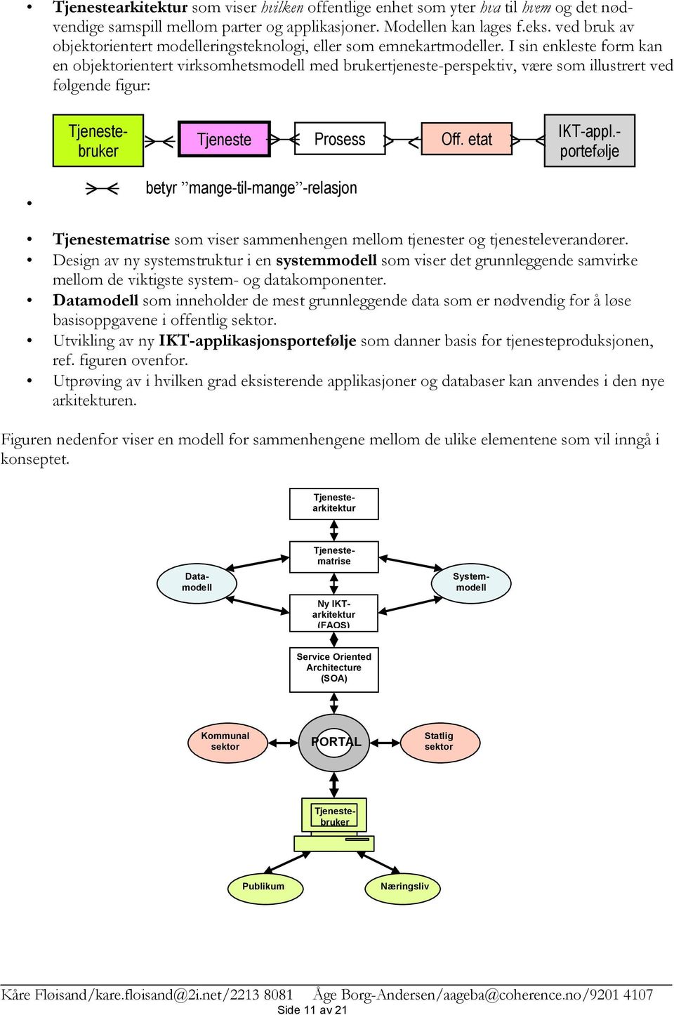 I sin enkleste form kan en objektorientert virksomhetsmodell med brukertjeneste-perspektiv, være som illustrert ved følgende figur: > < Tjeneste > < Prosess > < Off.