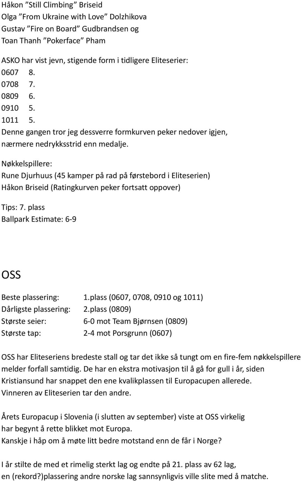 Nøkkelspillere: Rune Djurhuus (45 kamper på rad på førstebord i Eliteserien) Håkon Briseid (Ratingkurven peker fortsatt oppover) Tips: 7. plass Ballpark Estimate: 6-9 OSS Beste plassering: 1.